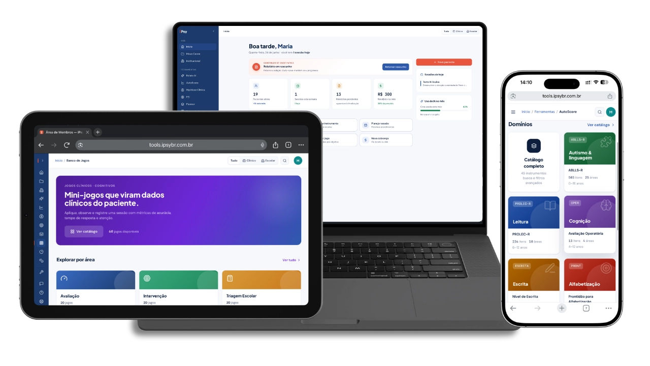 Mockup do iPsy Tools em computador, tablet e celular