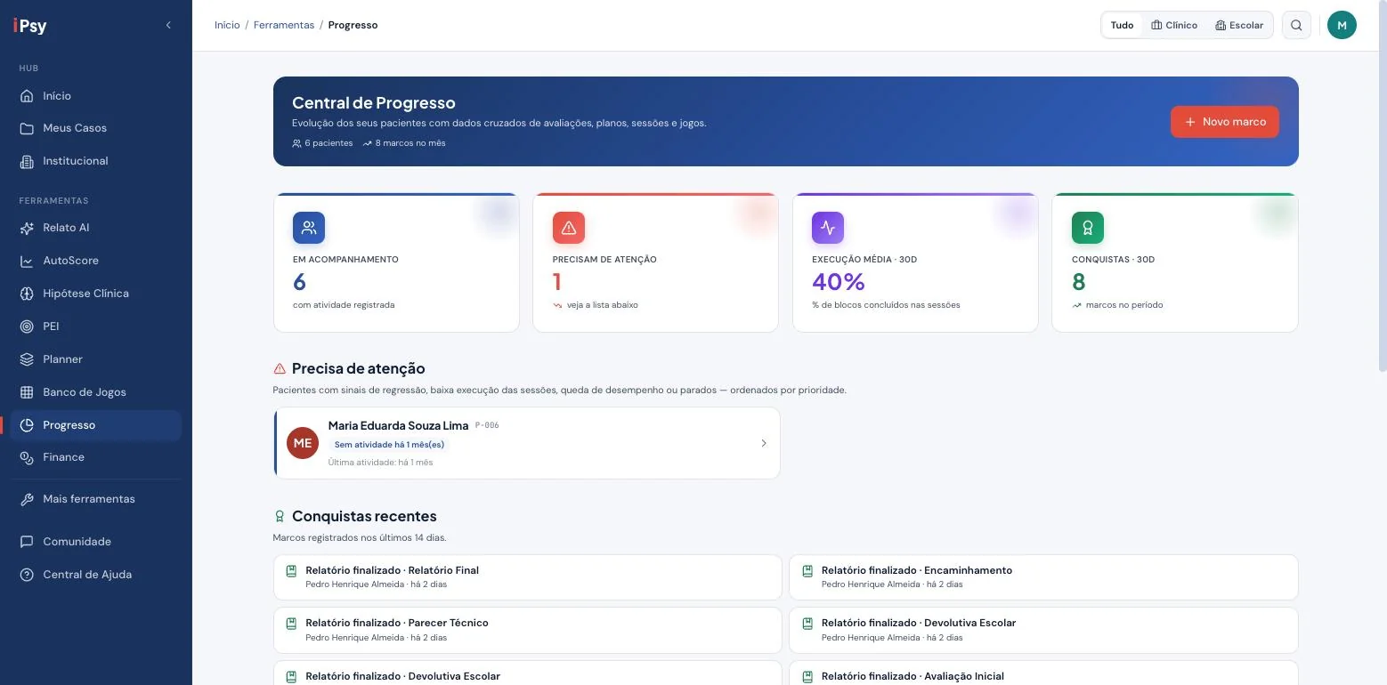 Tela da Central de Progresso do iPsy Tools com indicadores de evolução