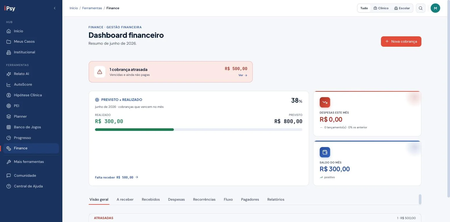 Tela do iPsy Finance para organização financeira do consultório