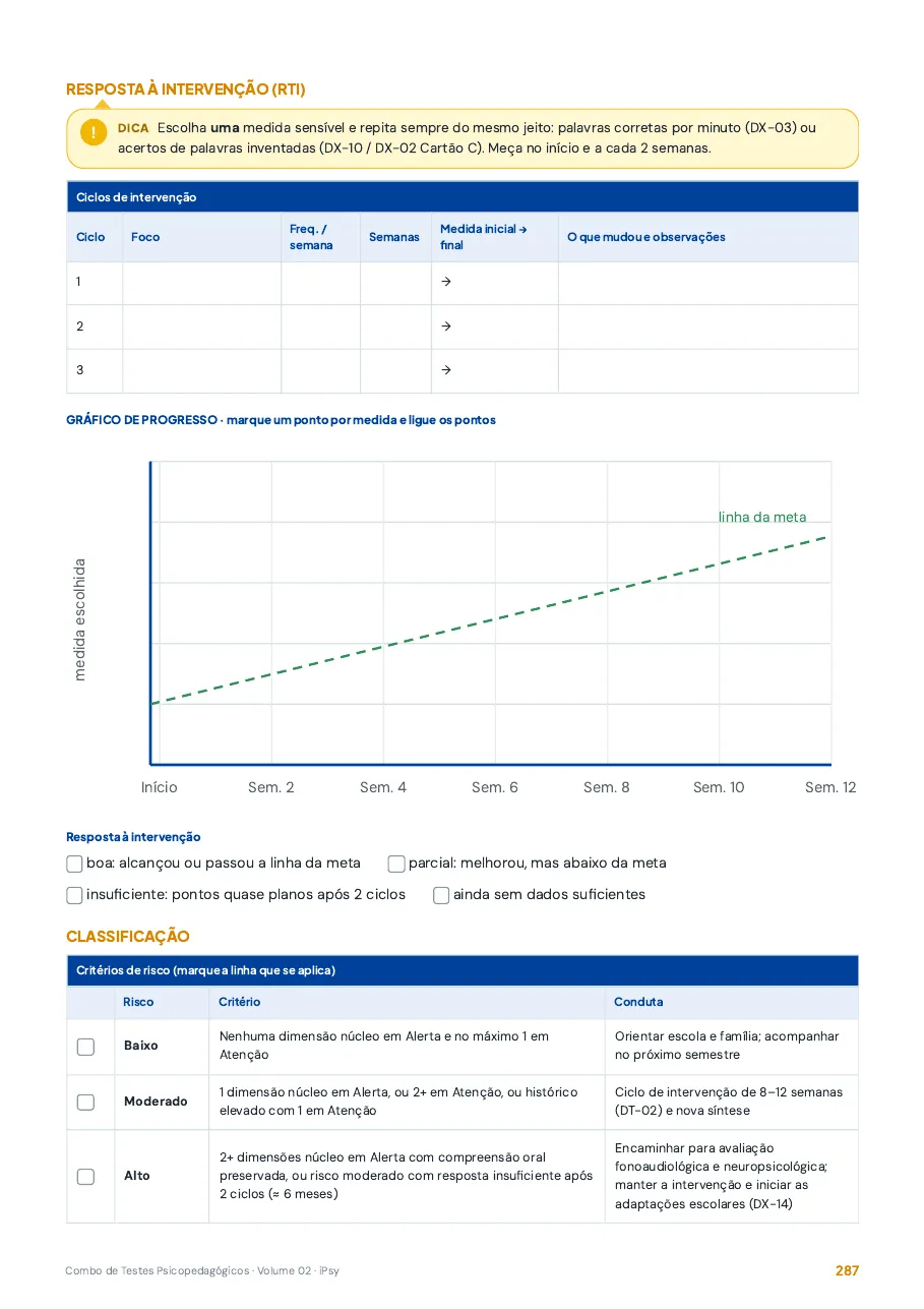 Página com gráfico de progresso para acompanhar a resposta à intervenção