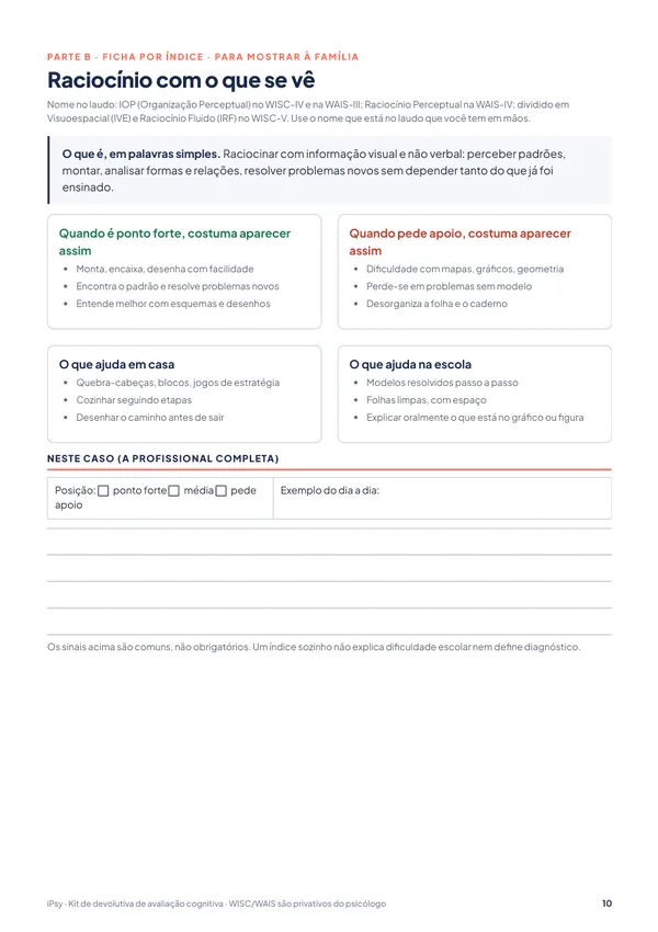 Kit de devolutiva de avaliação cognitiva (WISC/WAIS) para pais e escola: Raciocínio com o que se vê