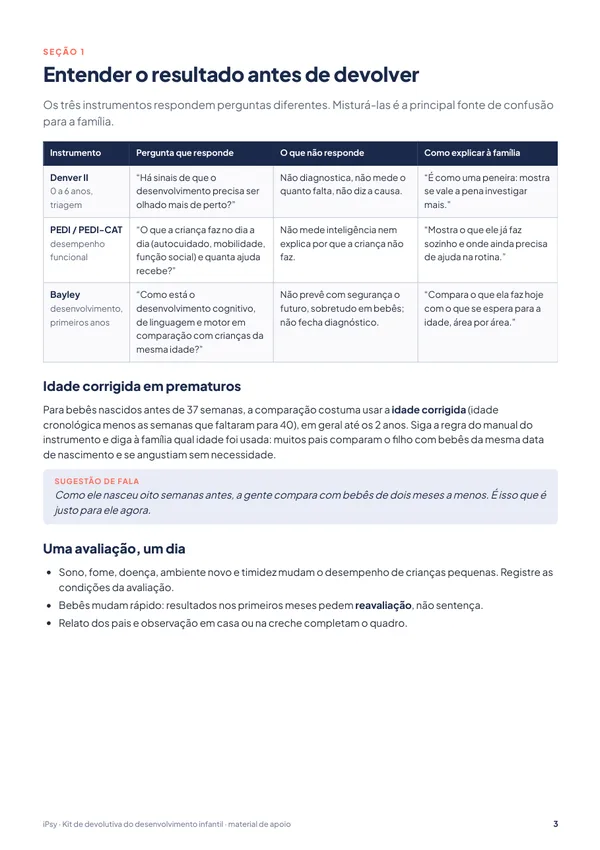 Kit de devolutiva do desenvolvimento infantil (0 a 6 anos): Entender o resultado antes de devolver