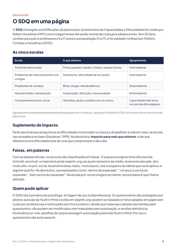 Kit de devolutiva para o SDQ: O SDQ em uma página