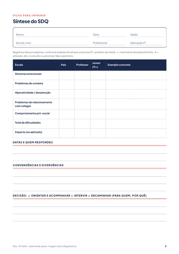 Kit de devolutiva para o SDQ: Síntese do SDQ