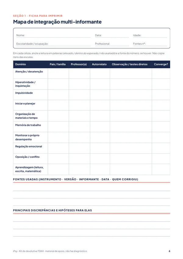 Kit de devolutiva TDAH: criança, adolescente e adulto: Mapa de integração multi-informante