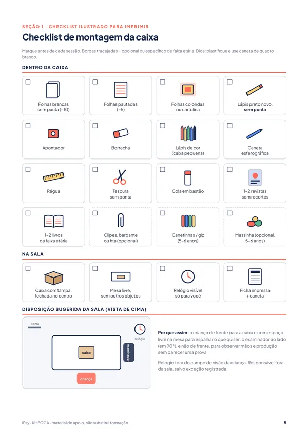 Kit EOCA: da caixa ao relatório: Checklist ilustrado