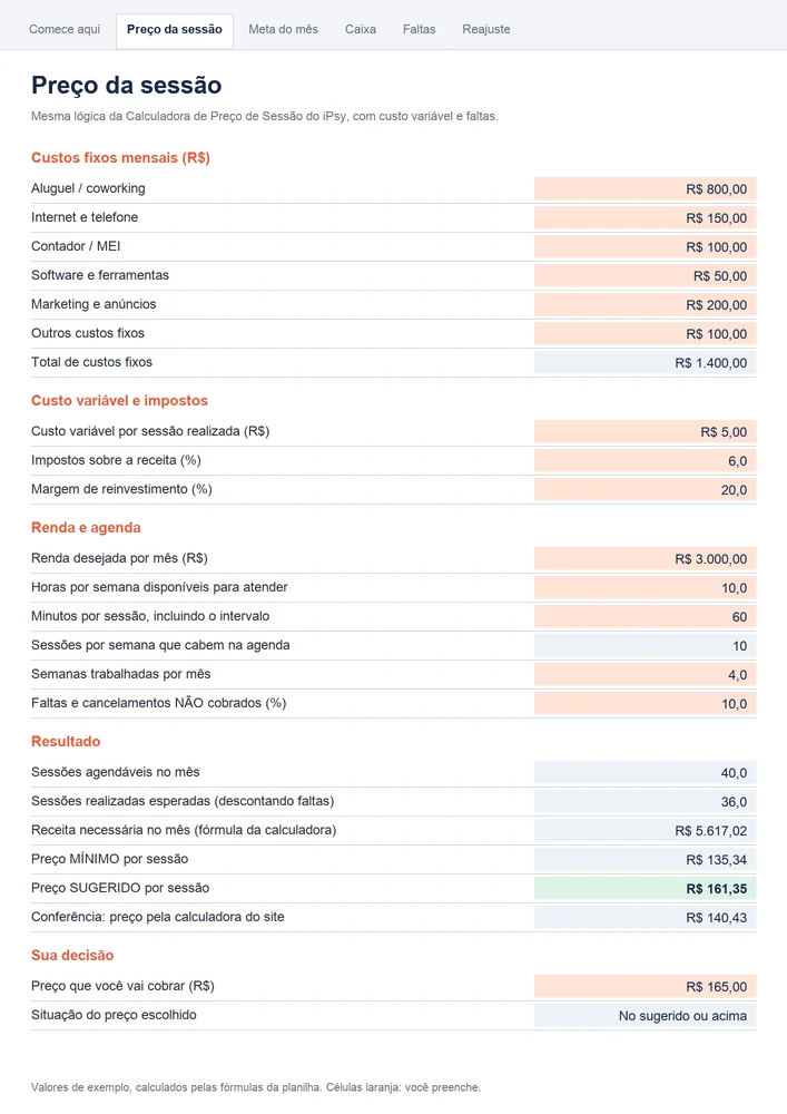 Aba Preço da sessão (valores de exemplo)