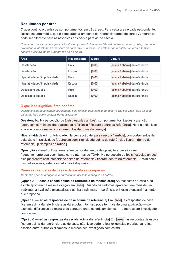 Resultados por área