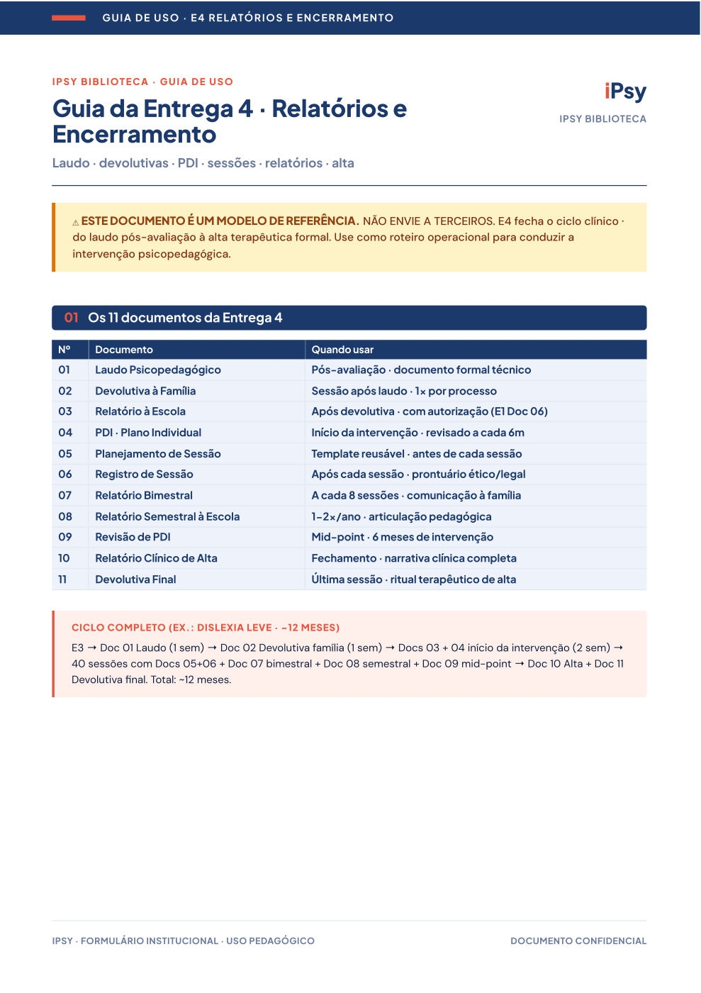 Etapa 4 — Relatórios e Encerramento